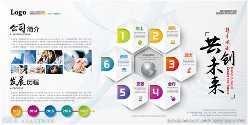 品牌营销生态中的职能辨析 广告、公关、设计、企宣、项目策划与公关服务