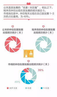 揭撕职场标签 谁在定义“专注”与“多情”